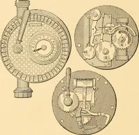 An illustration from Mechanical appliances, mechanical movements and novelties of construction; a complete work and a continuation, as a second volume, of the author's book entitled "Mechanical movements, powers and devices" ... including an explanatory chapter on the leading conceptions of perpetual motion existing during the past three centuries (1910)