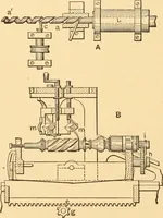 An illustration from Mechanical appliances, mechanical movements and novelties of construction; a complete work and a continuation, as a second volume, of the author's book entitled "Mechanical movements, powers and devices" ... including an explanatory chapter on the leading conceptions of perpetual motion existing during the past three centuries (1910)