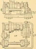 An illustration from Mechanical appliances, mechanical movements and novelties of construction; a complete work and a continuation, as a second volume, of the author's book entitled "Mechanical movements, powers and devices" ... including an explanatory chapter on the leading conceptions of perpetual motion existing during the past three centuries (1910)