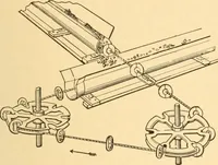 Picture 11 of 701 from Mechanical appliances, mechanical movements and novelties of construction; a complete work and a continuation, as a second volume, of the author's book entitled "Mechanical movements, powers and devices" ... including an explanatory chapter on the leading conceptions of perpetual motion existing during the past three centuries (1910), leaf 26