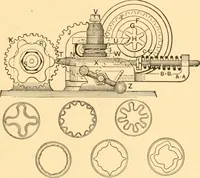 Picture 458 of 701 from Mechanical appliances, mechanical movements and novelties of construction; a complete work and a continuation, as a second volume, of the author's book entitled "Mechanical movements, powers and devices" ... including an explanatory chapter on the leading conceptions of perpetual motion existing during the past three centuries (1910), leaf 260
