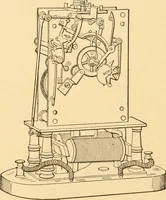 An illustration from Mechanical appliances, mechanical movements and novelties of construction; a complete work and a continuation, as a second volume, of the author's book entitled "Mechanical movements, powers and devices" ... including an explanatory chapter on the leading conceptions of perpetual motion existing during the past three centuries (1910)