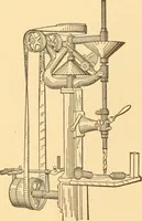 An illustration from Mechanical appliances, mechanical movements and novelties of construction; a complete work and a continuation, as a second volume, of the author's book entitled "Mechanical movements, powers and devices" ... including an explanatory chapter on the leading conceptions of perpetual motion existing during the past three centuries (1910)
