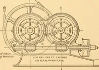 Picture 16 of 701 from Mechanical appliances, mechanical movements and novelties of construction; a complete work and a continuation, as a second volume, of the author's book entitled "Mechanical movements, powers and devices" ... including an explanatory chapter on the leading conceptions of perpetual motion existing during the past three centuries (1910), leaf 27