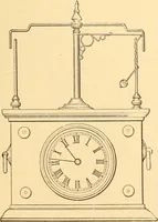 An illustration from Mechanical appliances, mechanical movements and novelties of construction; a complete work and a continuation, as a second volume, of the author's book entitled "Mechanical movements, powers and devices" ... including an explanatory chapter on the leading conceptions of perpetual motion existing during the past three centuries (1910)