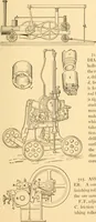 An illustration from Mechanical appliances, mechanical movements and novelties of construction; a complete work and a continuation, as a second volume, of the author's book entitled "Mechanical movements, powers and devices" ... including an explanatory chapter on the leading conceptions of perpetual motion existing during the past three centuries (1910)