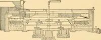 An illustration from Mechanical appliances, mechanical movements and novelties of construction; a complete work and a continuation, as a second volume, of the author's book entitled "Mechanical movements, powers and devices" ... including an explanatory chapter on the leading conceptions of perpetual motion existing during the past three centuries (1910)