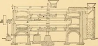 An illustration from Mechanical appliances, mechanical movements and novelties of construction; a complete work and a continuation, as a second volume, of the author's book entitled "Mechanical movements, powers and devices" ... including an explanatory chapter on the leading conceptions of perpetual motion existing during the past three centuries (1910)
