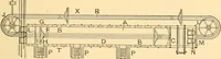 An illustration from Mechanical appliances, mechanical movements and novelties of construction; a complete work and a continuation, as a second volume, of the author's book entitled "Mechanical movements, powers and devices" ... including an explanatory chapter on the leading conceptions of perpetual motion existing during the past three centuries (1910)