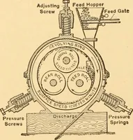 Picture 488 of 701 from Mechanical appliances, mechanical movements and novelties of construction; a complete work and a continuation, as a second volume, of the author's book entitled "Mechanical movements, powers and devices" ... including an explanatory chapter on the leading conceptions of perpetual motion existing during the past three centuries (1910), leaf 279