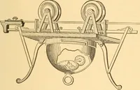 Picture 17 of 701 from Mechanical appliances, mechanical movements and novelties of construction; a complete work and a continuation, as a second volume, of the author's book entitled "Mechanical movements, powers and devices" ... including an explanatory chapter on the leading conceptions of perpetual motion existing during the past three centuries (1910), leaf 28