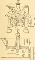 Picture 495 of 701 from Mechanical appliances, mechanical movements and novelties of construction; a complete work and a continuation, as a second volume, of the author's book entitled "Mechanical movements, powers and devices" ... including an explanatory chapter on the leading conceptions of perpetual motion existing during the past three centuries (1910), leaf 282