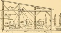 Picture 497 of 701 from Mechanical appliances, mechanical movements and novelties of construction; a complete work and a continuation, as a second volume, of the author's book entitled "Mechanical movements, powers and devices" ... including an explanatory chapter on the leading conceptions of perpetual motion existing during the past three centuries (1910), leaf 283