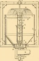 An illustration from Mechanical appliances, mechanical movements and novelties of construction; a complete work and a continuation, as a second volume, of the author's book entitled "Mechanical movements, powers and devices" ... including an explanatory chapter on the leading conceptions of perpetual motion existing during the past three centuries (1910)
