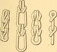 An illustration from Mechanical appliances, mechanical movements and novelties of construction; a complete work and a continuation, as a second volume, of the author's book entitled "Mechanical movements, powers and devices" ... including an explanatory chapter on the leading conceptions of perpetual motion existing during the past three centuries (1910)