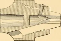 An illustration from Mechanical appliances, mechanical movements and novelties of construction; a complete work and a continuation, as a second volume, of the author's book entitled "Mechanical movements, powers and devices" ... including an explanatory chapter on the leading conceptions of perpetual motion existing during the past three centuries (1910)