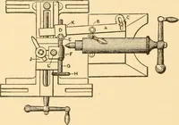 An illustration from Mechanical appliances, mechanical movements and novelties of construction; a complete work and a continuation, as a second volume, of the author's book entitled "Mechanical movements, powers and devices" ... including an explanatory chapter on the leading conceptions of perpetual motion existing during the past three centuries (1910)