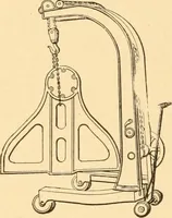 An illustration from Mechanical appliances, mechanical movements and novelties of construction; a complete work and a continuation, as a second volume, of the author's book entitled "Mechanical movements, powers and devices" ... including an explanatory chapter on the leading conceptions of perpetual motion existing during the past three centuries (1910)