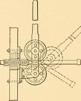An illustration from Mechanical appliances, mechanical movements and novelties of construction; a complete work and a continuation, as a second volume, of the author's book entitled "Mechanical movements, powers and devices" ... including an explanatory chapter on the leading conceptions of perpetual motion existing during the past three centuries (1910)