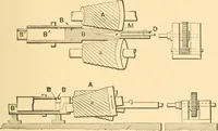 An illustration from Mechanical appliances, mechanical movements and novelties of construction; a complete work and a continuation, as a second volume, of the author's book entitled "Mechanical movements, powers and devices" ... including an explanatory chapter on the leading conceptions of perpetual motion existing during the past three centuries (1910)