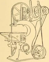 An illustration from Mechanical appliances, mechanical movements and novelties of construction; a complete work and a continuation, as a second volume, of the author's book entitled "Mechanical movements, powers and devices" ... including an explanatory chapter on the leading conceptions of perpetual motion existing during the past three centuries (1910)