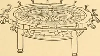 An illustration from Mechanical appliances, mechanical movements and novelties of construction; a complete work and a continuation, as a second volume, of the author's book entitled "Mechanical movements, powers and devices" ... including an explanatory chapter on the leading conceptions of perpetual motion existing during the past three centuries (1910)