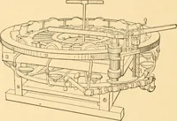An illustration from Mechanical appliances, mechanical movements and novelties of construction; a complete work and a continuation, as a second volume, of the author's book entitled "Mechanical movements, powers and devices" ... including an explanatory chapter on the leading conceptions of perpetual motion existing during the past three centuries (1910)
