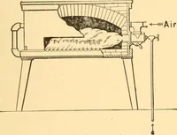 An illustration from Mechanical appliances, mechanical movements and novelties of construction; a complete work and a continuation, as a second volume, of the author's book entitled "Mechanical movements, powers and devices" ... including an explanatory chapter on the leading conceptions of perpetual motion existing during the past three centuries (1910)