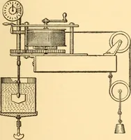 An illustration from Mechanical appliances, mechanical movements and novelties of construction; a complete work and a continuation, as a second volume, of the author's book entitled "Mechanical movements, powers and devices" ... including an explanatory chapter on the leading conceptions of perpetual motion existing during the past three centuries (1910)