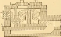 An illustration from Mechanical appliances, mechanical movements and novelties of construction; a complete work and a continuation, as a second volume, of the author's book entitled "Mechanical movements, powers and devices" ... including an explanatory chapter on the leading conceptions of perpetual motion existing during the past three centuries (1910)