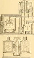 An illustration from Mechanical appliances, mechanical movements and novelties of construction; a complete work and a continuation, as a second volume, of the author's book entitled "Mechanical movements, powers and devices" ... including an explanatory chapter on the leading conceptions of perpetual motion existing during the past three centuries (1910)