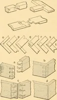 Picture 550 of 701 from Mechanical appliances, mechanical movements and novelties of construction; a complete work and a continuation, as a second volume, of the author's book entitled "Mechanical movements, powers and devices" ... including an explanatory chapter on the leading conceptions of perpetual motion existing during the past three centuries (1910), leaf 305