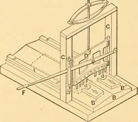 An illustration from Mechanical appliances, mechanical movements and novelties of construction; a complete work and a continuation, as a second volume, of the author's book entitled "Mechanical movements, powers and devices" ... including an explanatory chapter on the leading conceptions of perpetual motion existing during the past three centuries (1910)