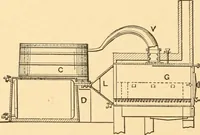An illustration from Mechanical appliances, mechanical movements and novelties of construction; a complete work and a continuation, as a second volume, of the author's book entitled "Mechanical movements, powers and devices" ... including an explanatory chapter on the leading conceptions of perpetual motion existing during the past three centuries (1910)