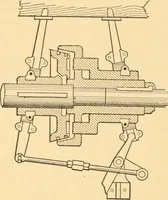 An illustration from Mechanical appliances, mechanical movements and novelties of construction; a complete work and a continuation, as a second volume, of the author's book entitled "Mechanical movements, powers and devices" ... including an explanatory chapter on the leading conceptions of perpetual motion existing during the past three centuries (1910)