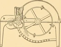 An illustration from Mechanical appliances, mechanical movements and novelties of construction; a complete work and a continuation, as a second volume, of the author's book entitled "Mechanical movements, powers and devices" ... including an explanatory chapter on the leading conceptions of perpetual motion existing during the past three centuries (1910)
