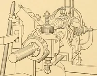 An illustration from Mechanical appliances, mechanical movements and novelties of construction; a complete work and a continuation, as a second volume, of the author's book entitled "Mechanical movements, powers and devices" ... including an explanatory chapter on the leading conceptions of perpetual motion existing during the past three centuries (1910)