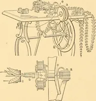 Picture 580 of 701 from Mechanical appliances, mechanical movements and novelties of construction; a complete work and a continuation, as a second volume, of the author's book entitled "Mechanical movements, powers and devices" ... including an explanatory chapter on the leading conceptions of perpetual motion existing during the past three centuries (1910), leaf 323