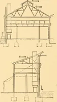 Picture 583 of 701 from Mechanical appliances, mechanical movements and novelties of construction; a complete work and a continuation, as a second volume, of the author's book entitled "Mechanical movements, powers and devices" ... including an explanatory chapter on the leading conceptions of perpetual motion existing during the past three centuries (1910), leaf 327