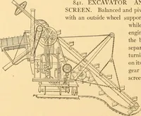 Picture 584 of 701 from Mechanical appliances, mechanical movements and novelties of construction; a complete work and a continuation, as a second volume, of the author's book entitled "Mechanical movements, powers and devices" ... including an explanatory chapter on the leading conceptions of perpetual motion existing during the past three centuries (1910), leaf 327