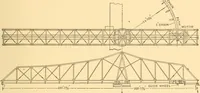 An illustration from Mechanical appliances, mechanical movements and novelties of construction; a complete work and a continuation, as a second volume, of the author's book entitled "Mechanical movements, powers and devices" ... including an explanatory chapter on the leading conceptions of perpetual motion existing during the past three centuries (1910)