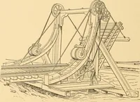 An illustration from Mechanical appliances, mechanical movements and novelties of construction; a complete work and a continuation, as a second volume, of the author's book entitled "Mechanical movements, powers and devices" ... including an explanatory chapter on the leading conceptions of perpetual motion existing during the past three centuries (1910)