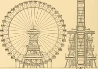 An illustration from Mechanical appliances, mechanical movements and novelties of construction; a complete work and a continuation, as a second volume, of the author's book entitled "Mechanical movements, powers and devices" ... including an explanatory chapter on the leading conceptions of perpetual motion existing during the past three centuries (1910)