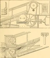 An illustration from Mechanical appliances, mechanical movements and novelties of construction; a complete work and a continuation, as a second volume, of the author's book entitled "Mechanical movements, powers and devices" ... including an explanatory chapter on the leading conceptions of perpetual motion existing during the past three centuries (1910)