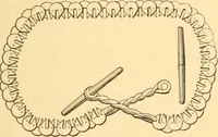 An illustration from Mechanical appliances, mechanical movements and novelties of construction; a complete work and a continuation, as a second volume, of the author's book entitled "Mechanical movements, powers and devices" ... including an explanatory chapter on the leading conceptions of perpetual motion existing during the past three centuries (1910)