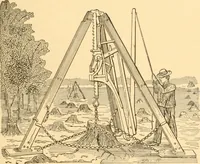 An illustration from Mechanical appliances, mechanical movements and novelties of construction; a complete work and a continuation, as a second volume, of the author's book entitled "Mechanical movements, powers and devices" ... including an explanatory chapter on the leading conceptions of perpetual motion existing during the past three centuries (1910)