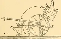 An illustration from Mechanical appliances, mechanical movements and novelties of construction; a complete work and a continuation, as a second volume, of the author's book entitled "Mechanical movements, powers and devices" ... including an explanatory chapter on the leading conceptions of perpetual motion existing during the past three centuries (1910)