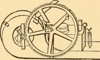 An illustration from Mechanical appliances, mechanical movements and novelties of construction; a complete work and a continuation, as a second volume, of the author's book entitled "Mechanical movements, powers and devices" ... including an explanatory chapter on the leading conceptions of perpetual motion existing during the past three centuries (1910)