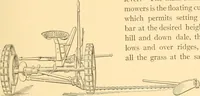 An illustration from Mechanical appliances, mechanical movements and novelties of construction; a complete work and a continuation, as a second volume, of the author's book entitled "Mechanical movements, powers and devices" ... including an explanatory chapter on the leading conceptions of perpetual motion existing during the past three centuries (1910)
