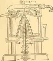 An illustration from Mechanical appliances, mechanical movements and novelties of construction; a complete work and a continuation, as a second volume, of the author's book entitled "Mechanical movements, powers and devices" ... including an explanatory chapter on the leading conceptions of perpetual motion existing during the past three centuries (1910)